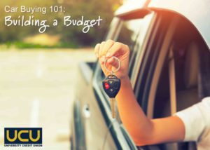 Car Buying 101 - Building a Budget